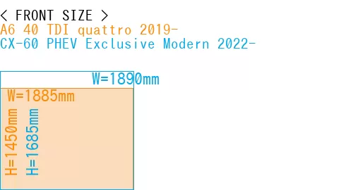 #A6 40 TDI quattro 2019- + CX-60 PHEV Exclusive Modern 2022-